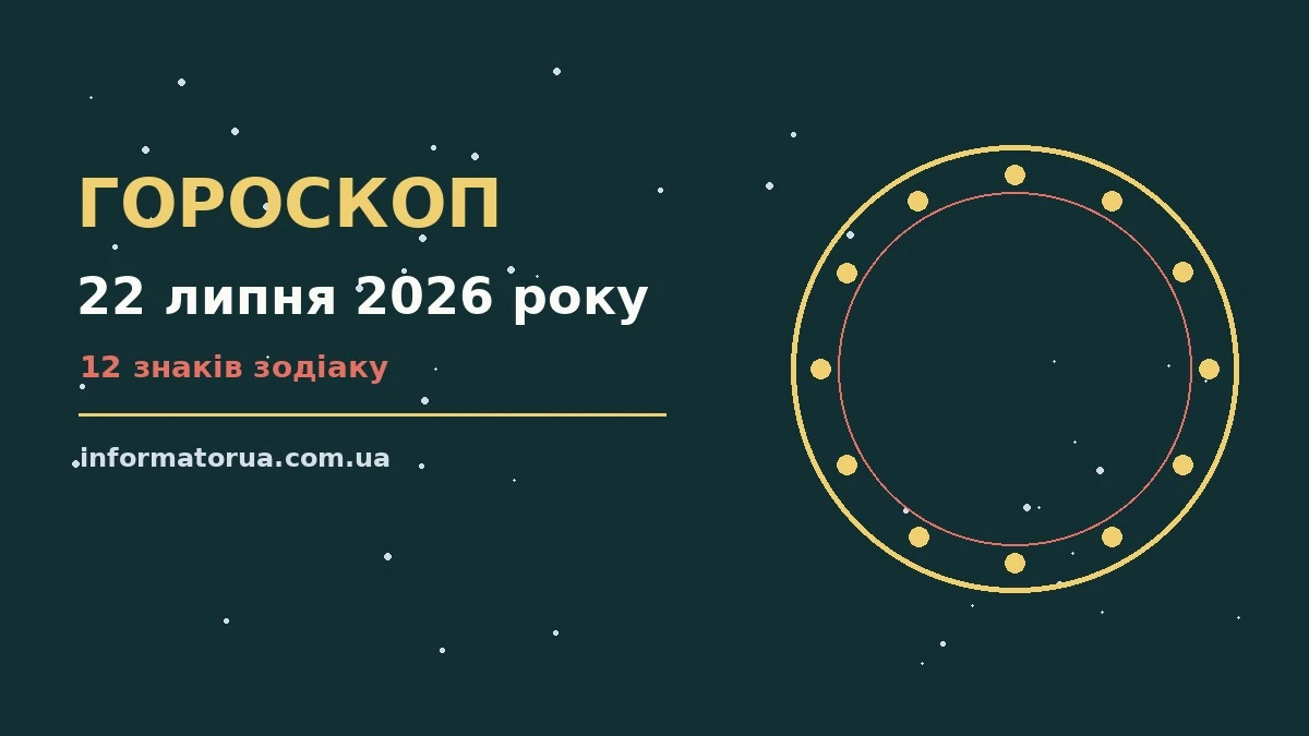 Гороскоп на 22 липня 2026 року: настрій і шанси дня про події, зустрічі та вибір