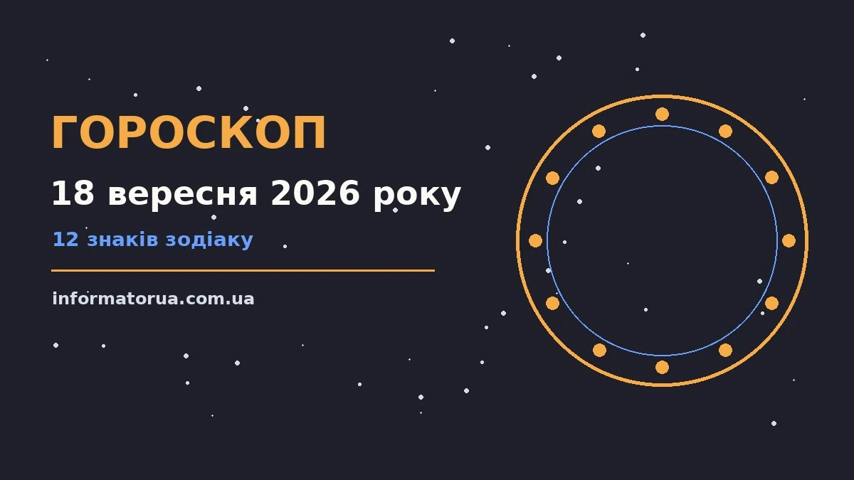 Гороскоп на 18 вересня 2026 року: настрій і шанси дня про події, зустрічі та вибір