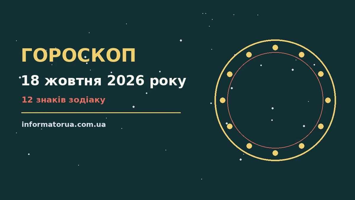 Гороскоп на 18 жовтня 2026 року: настрій і шанси дня про події, зустрічі та вибір